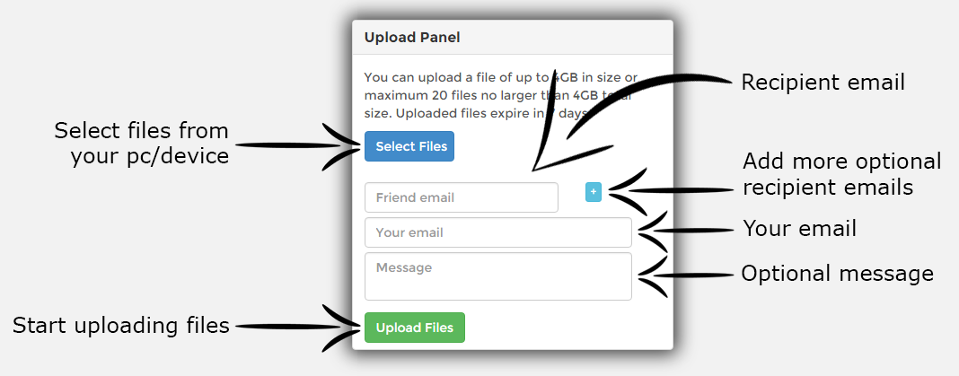 How to FileTransfer.Soft-Manager.Ro